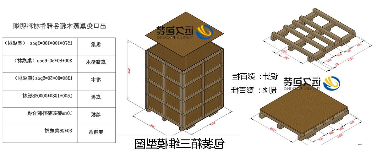 <a href='http://h42z.blueroseent.net'>买球平台</a>的设计需要考虑流通环境和经济性